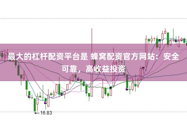 最大的杠杆配资平台是 蜂窝配资官方网站：安全可靠，高收益投资