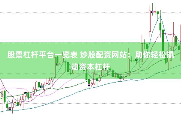 股票杠杆平台一览表 炒股配资网站：助你轻松撬动资本杠杆