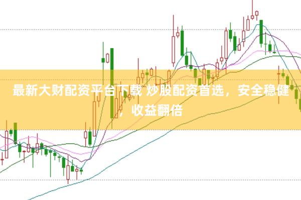 最新大财配资平台下载 炒股配资首选，安全稳健，收益翻倍