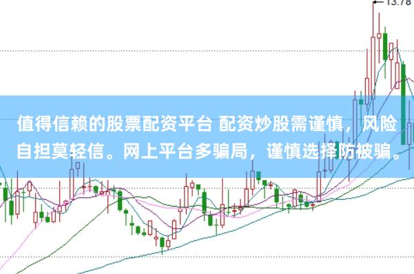 值得信赖的股票配资平台 配资炒股需谨慎，风险自担莫轻信。网上平台多骗局，谨慎选择防被骗。