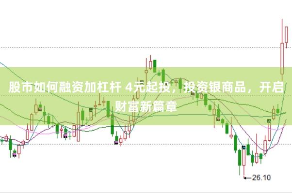 股市如何融资加杠杆 4元起投，投资银商品，开启财富新篇章