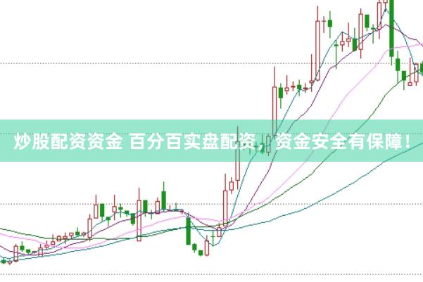 炒股配资资金 百分百实盘配资，资金安全有保障！