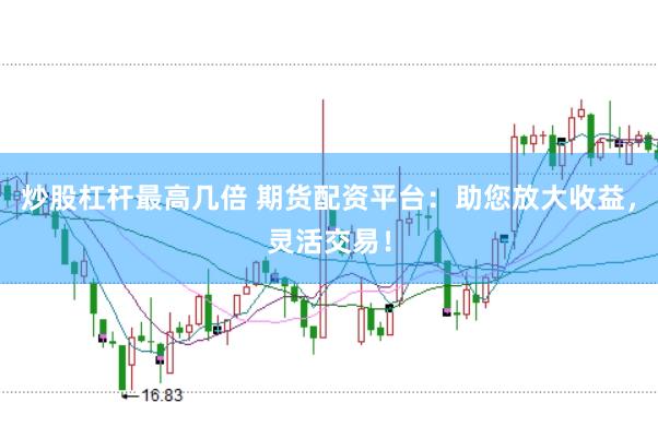 炒股杠杆最高几倍 期货配资平台：助您放大收益，灵活交易！