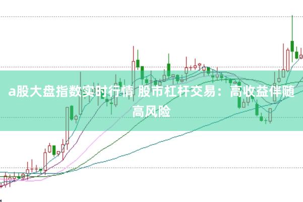 a股大盘指数实时行情 股市杠杆交易：高收益伴随高风险