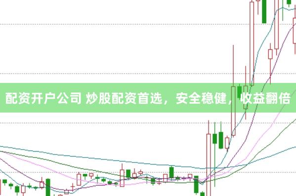 配资开户公司 炒股配资首选，安全稳健，收益翻倍