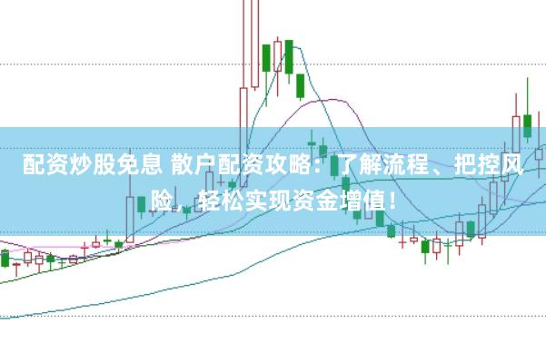 配资炒股免息 散户配资攻略：了解流程、把控风险，轻松实现资金增值！