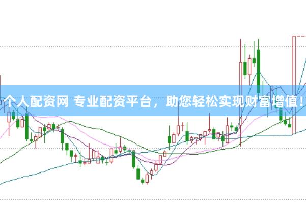 个人配资网 专业配资平台，助您轻松实现财富增值！