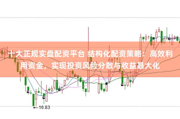 十大正规实盘配资平台 结构化配资策略：高效利用资金，实现投资风险分散与收益最大化