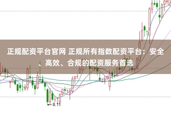 正规配资平台官网 正规所有指数配资平台：安全、高效、合规的配资服务首选