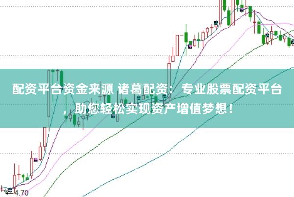 配资平台资金来源 诸葛配资：专业股票配资平台，助您轻松实现资产增值梦想！