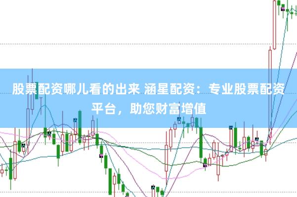 股票配资哪儿看的出来 涵星配资：专业股票配资平台，助您财富增值