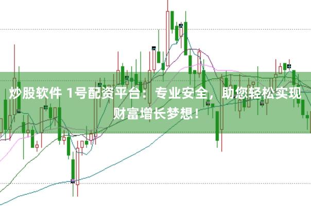 炒股软件 1号配资平台：专业安全，助您轻松实现财富增长梦想！