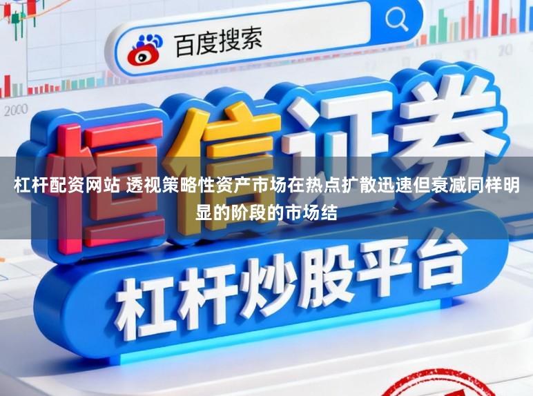 杠杆配资网站 透视策略性资产市场在热点扩散迅速但衰减同样明显的阶段的市场结