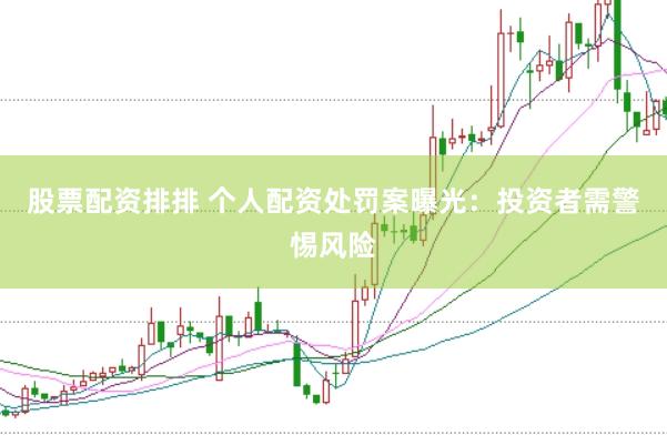 股票配资排排 个人配资处罚案曝光：投资者需警惕风险